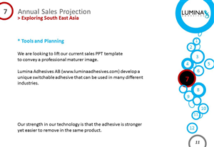 PowerPoint Design by dexygnmachjne for Lumina Adhesives AB | Design: #1676836