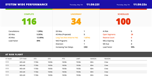 Web Design by Ahmad Yunus