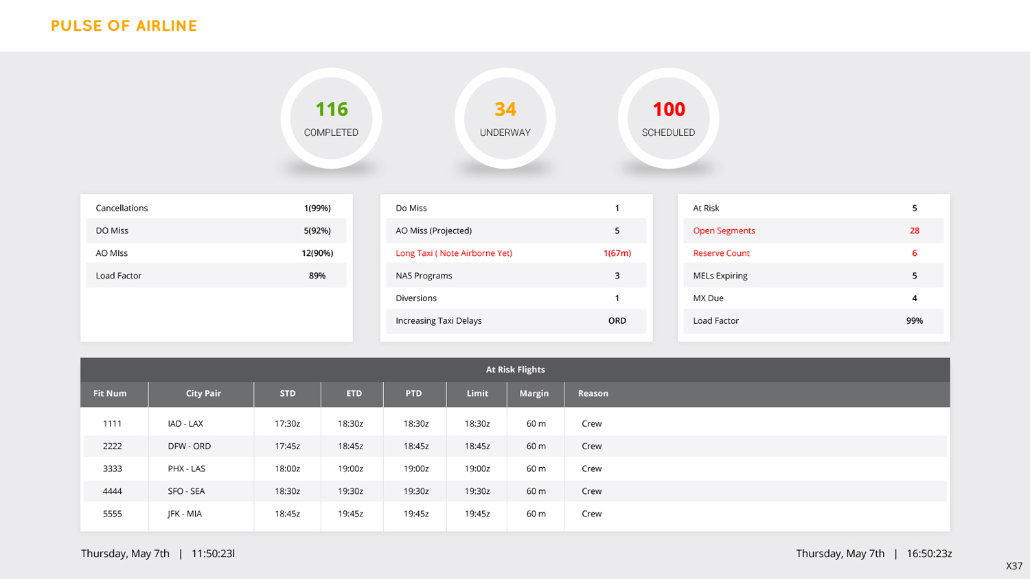 Web Design by pb for GDC | Design #6170693