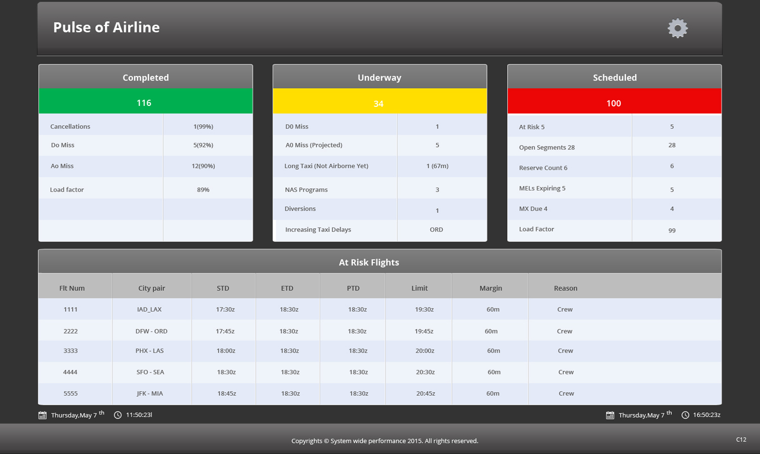 Web Design by pb for GDC | Design #6174933