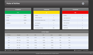 Web Design by pb for GDC | Design: #6174933
