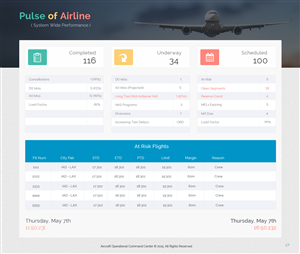 Web Design by pb for GDC | Design: #6174938
