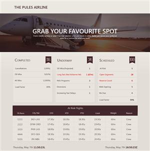 Web Design by PivotalBlack
