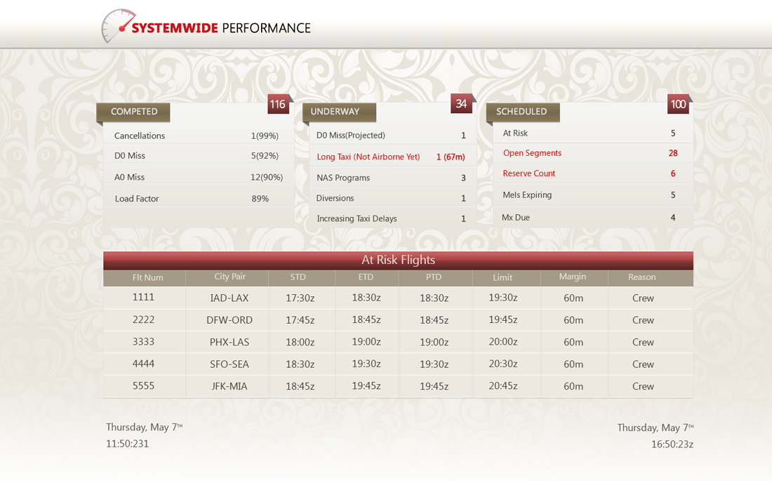 Web Design by PivotalBlack for GDC | Design #6183770