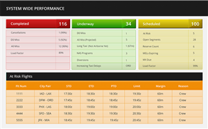 Web Design by Karthik_Designer