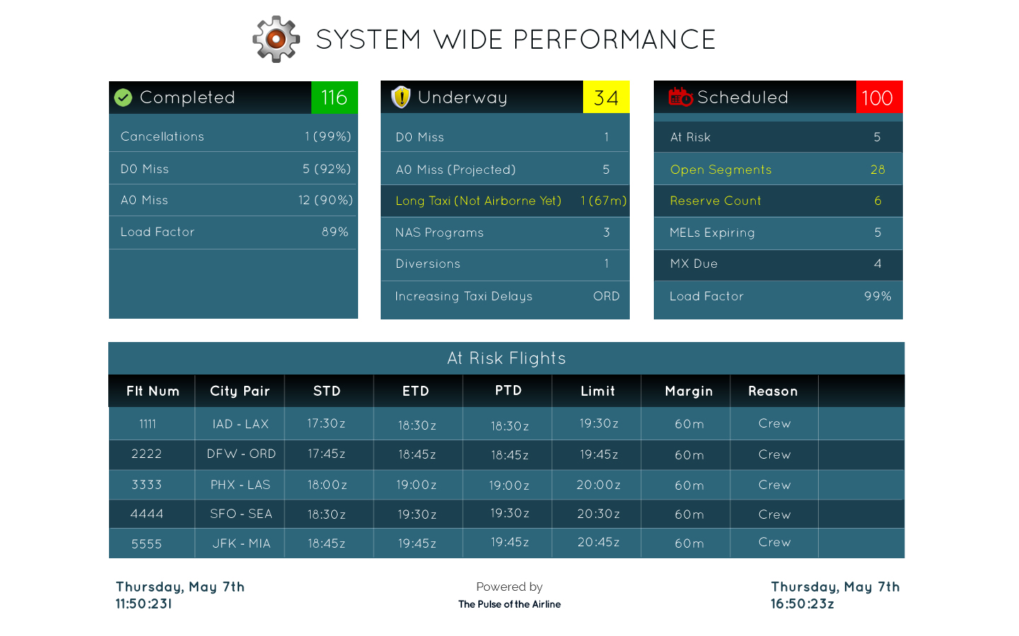 Web Design by Behriatech for GDC | Design #6185155