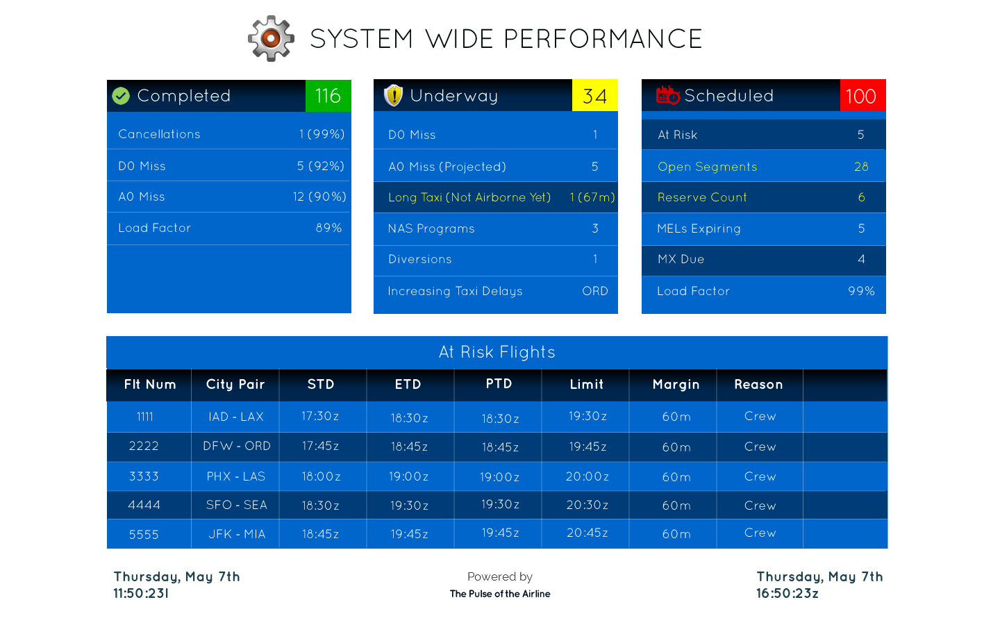 Web Design by Behriatech for GDC | Design #6185157