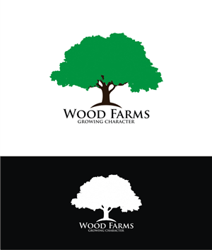 Logo Design by fianaanita for this project | Design: #6250694