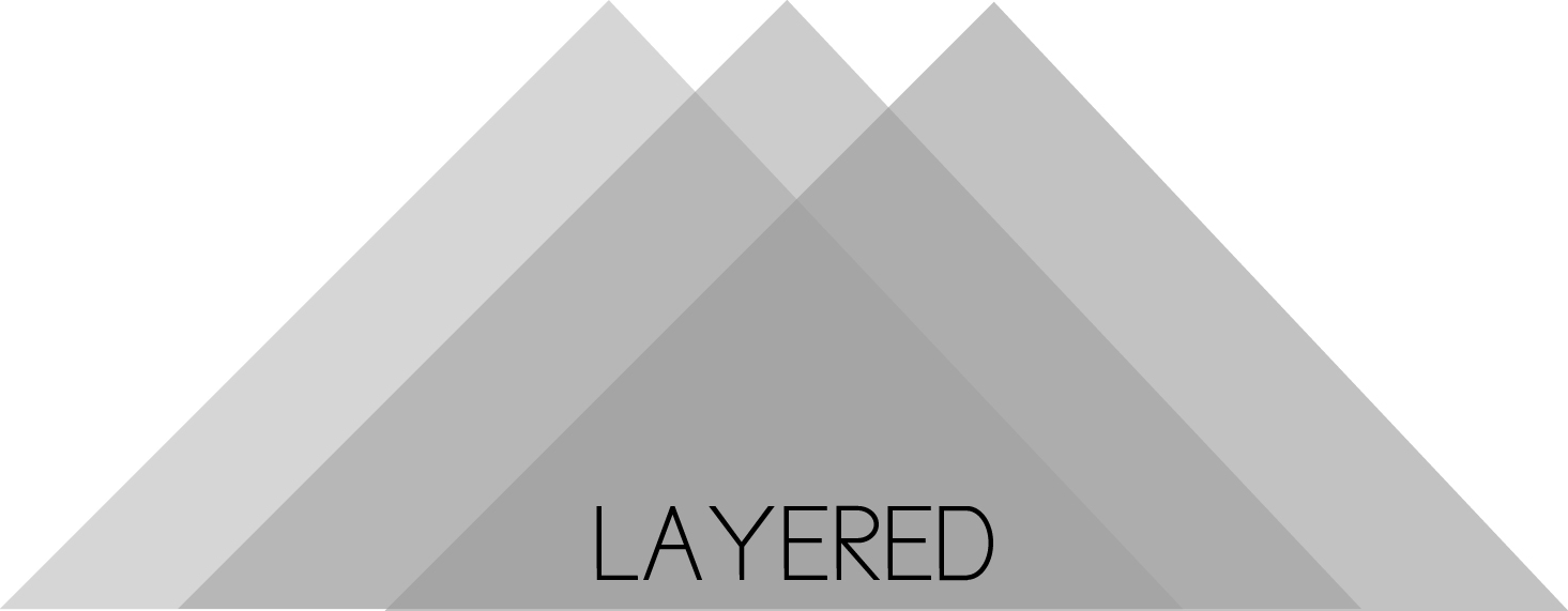 Logo Design by Kopal k Shah for this project | Design #6203172