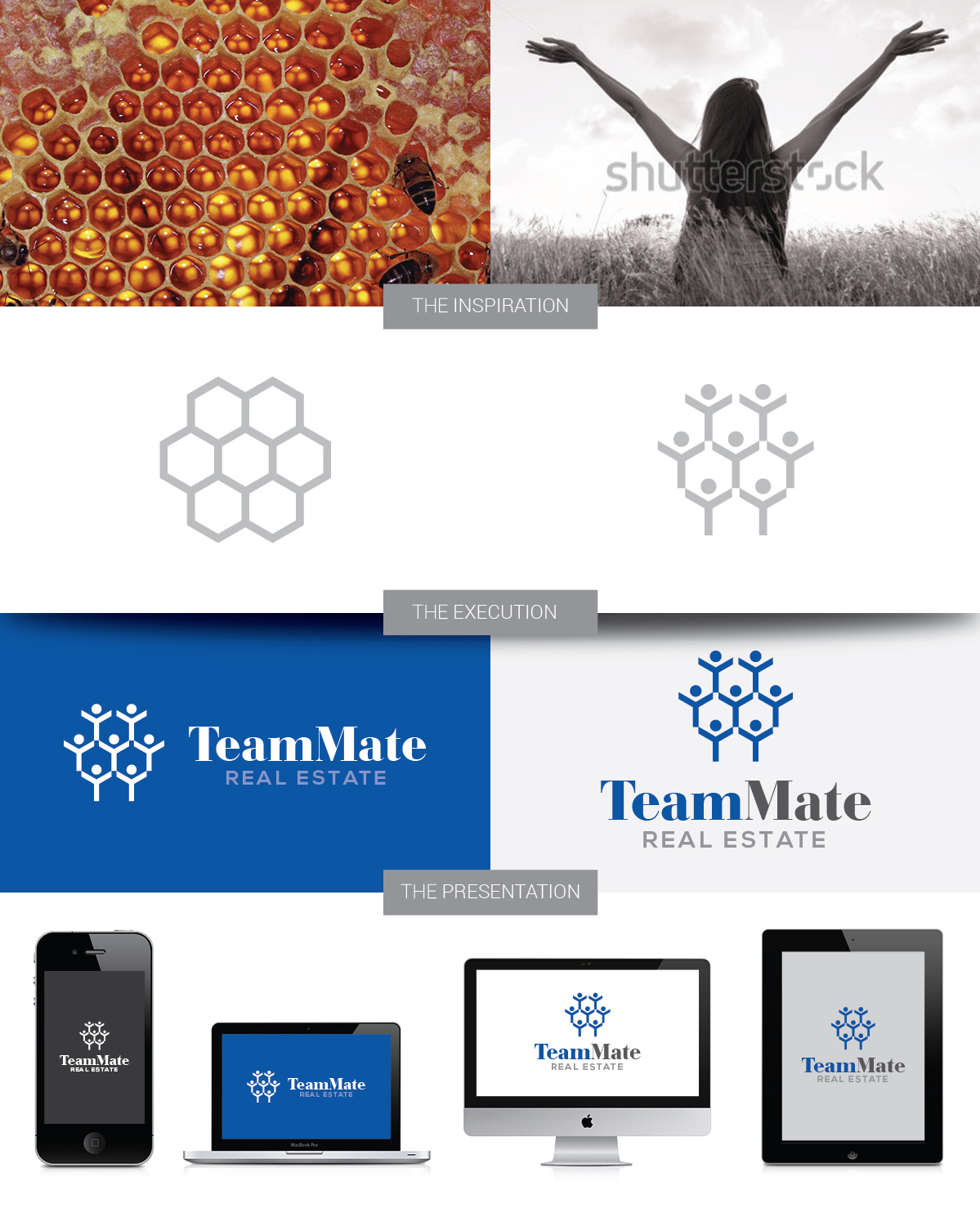 Logo-Design von nandkumar für dieses Projekt | Design #6198414