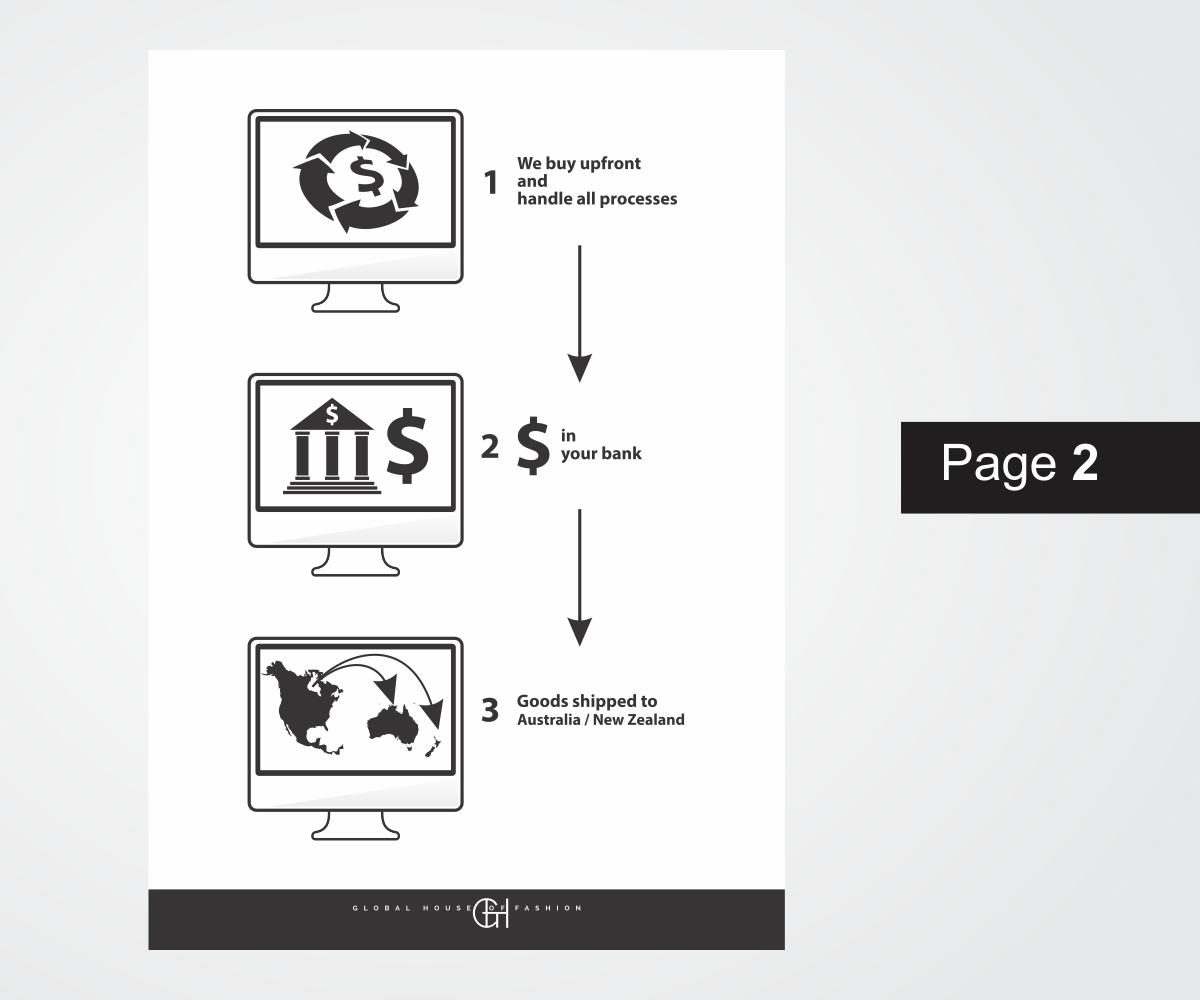 Diseño Gráfico por dany.firdaus para Global House of Fashion | Diseño #6263013