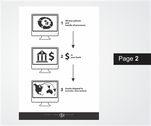 Diseño Gráfico por dany.firdaus para Global House of Fashion | Diseño: #6263013