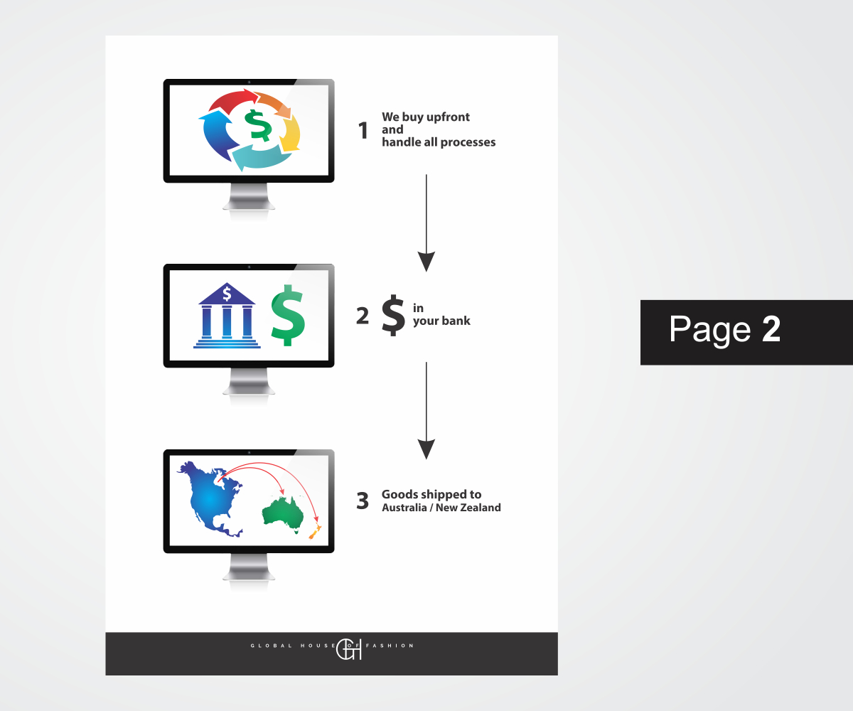 Graphic Design by dany.firdaus for Global House of Fashion | Design #6264437