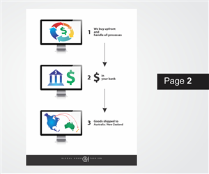 Graphic Design by dany.firdaus for Global House of Fashion | Design #6264437