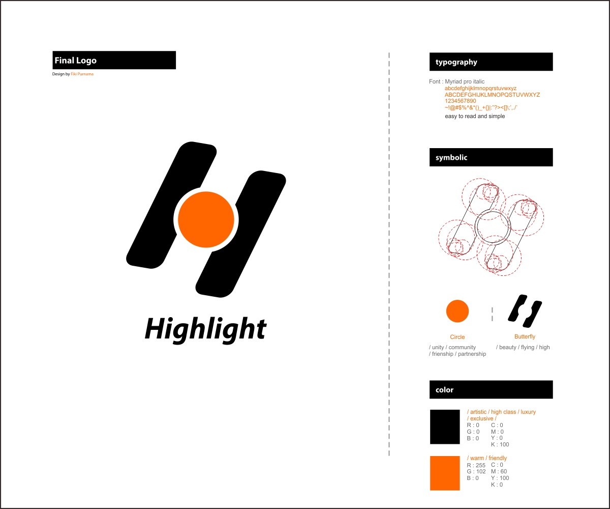 Logo Design by Fiki Purnama for TROwest | Design #6265054