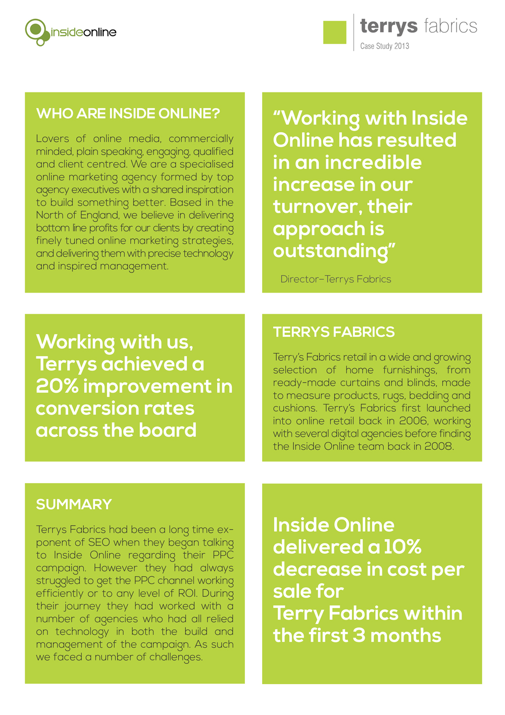 Print Design by Biswajit for Inside Online Marketing | Design #1648731