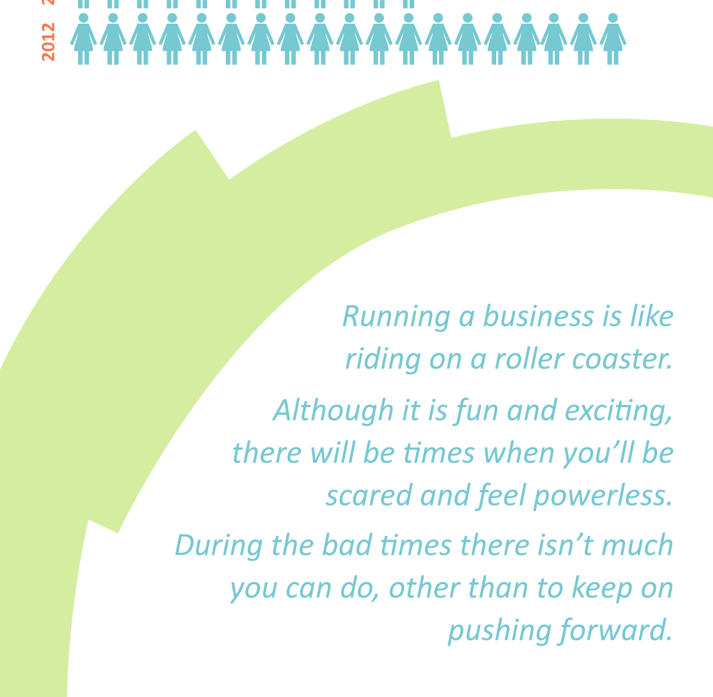 Web Design par hekinian group pour Pretty Books | Design #1689581