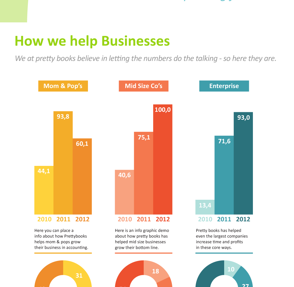 Web Design by hekinian group for Pretty Books | Design #1689583