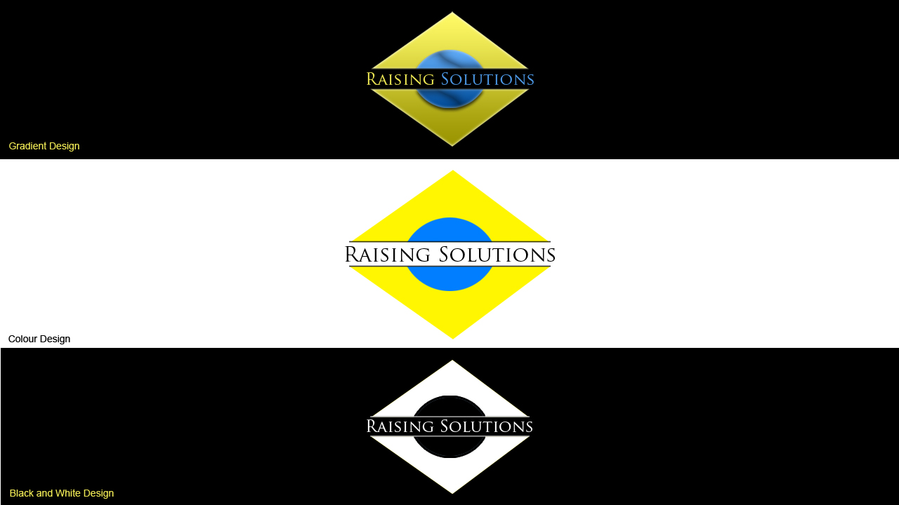 Logo Design by TGgraphics for this project | Design #1669275