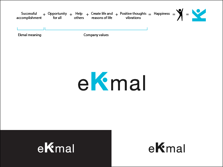 Logo Design by montru for this project | Design #6312879