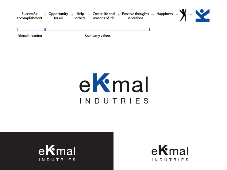 Logo Design by montru for this project | Design #6319019