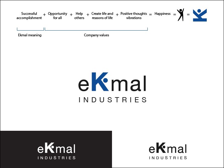 Logo Design by montru for this project | Design #6365978