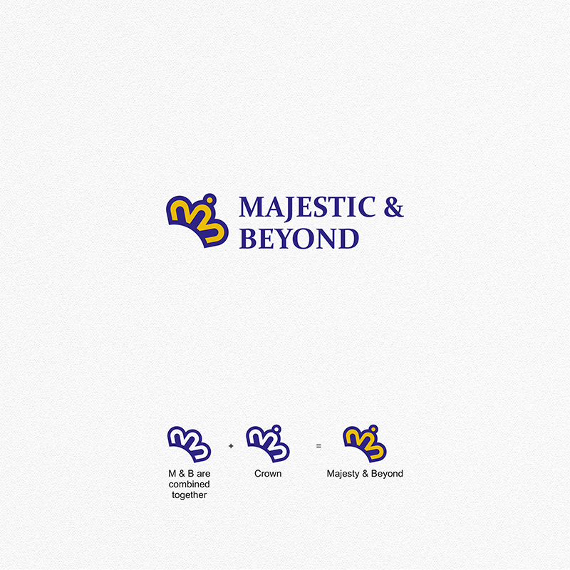 Logo-Design von SRJ für dieses Projekt | Design #6254423