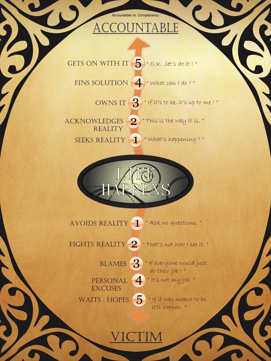 Diseño Con Ilustración por dont worry be classy para Kellyco Metal Detectors | Diseño #1665298