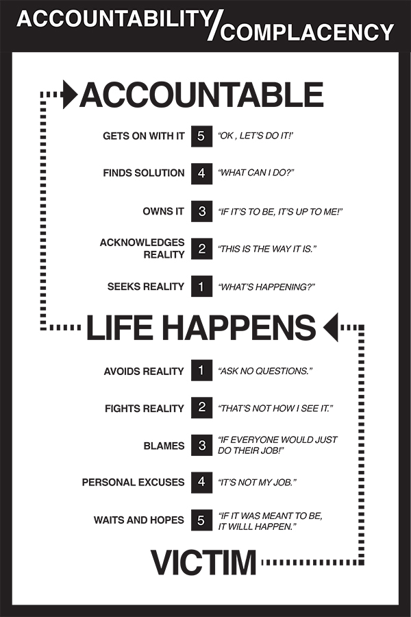 Diseño Con Ilustración por Amanda para Kellyco Metal Detectors | Diseño #1668067