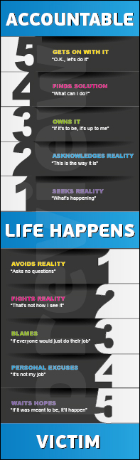 Diseño Con Ilustración por Alaya para Kellyco Metal Detectors | Diseño #1652784