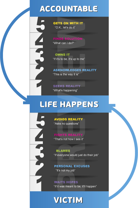 Diseño Con Ilustración por Alaya para Kellyco Metal Detectors | Diseño #1664539