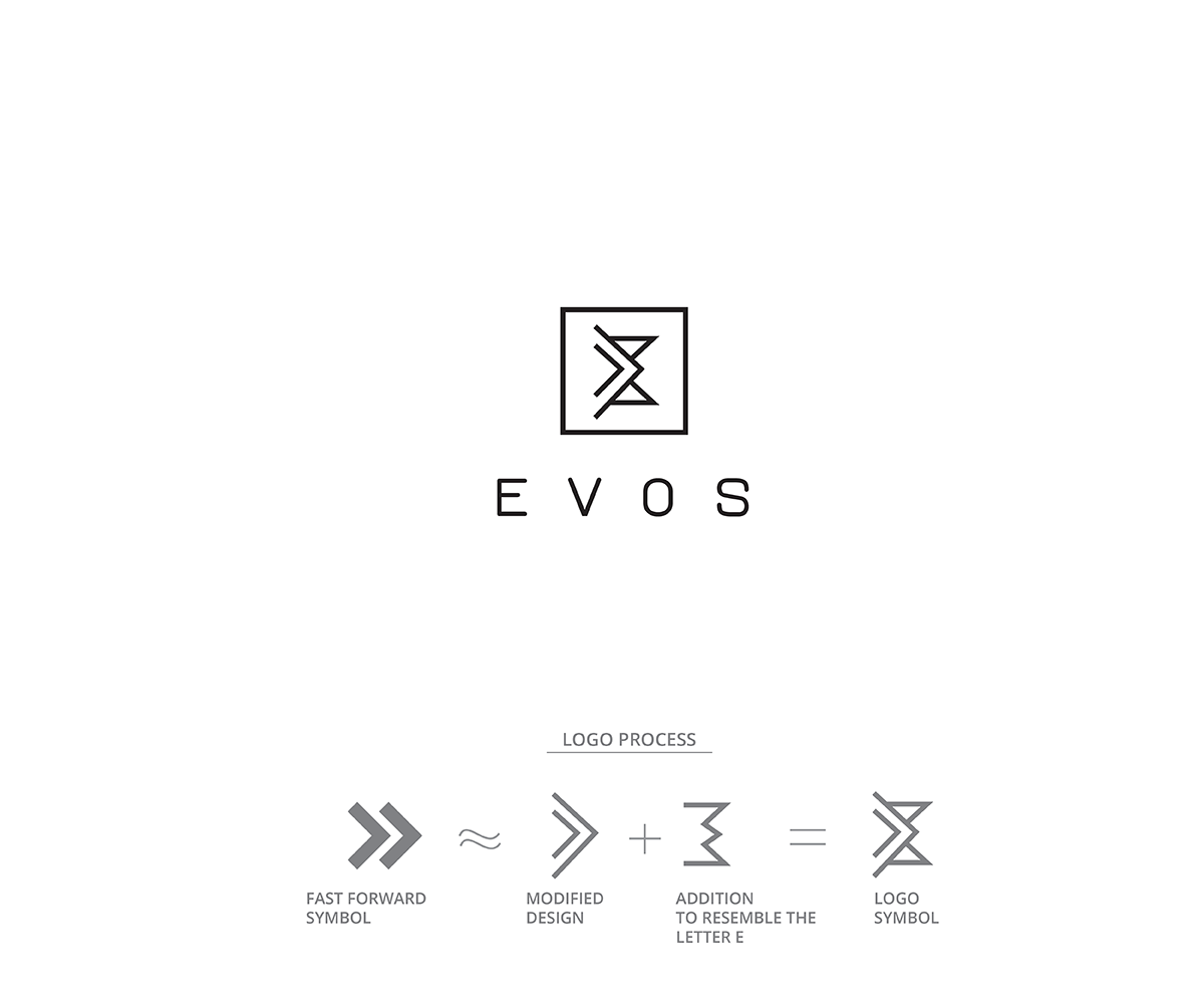 Diseño de Logo por Anuja Kanani para este proyecto | Diseño #6328523