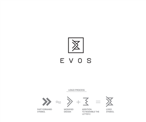 Diseño de Logo por Anuja Kanani para este proyecto | Diseño: #6328523