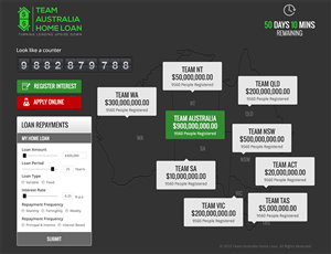 Diseño Web por RupalTechno para este proyecto | Diseño #6235671