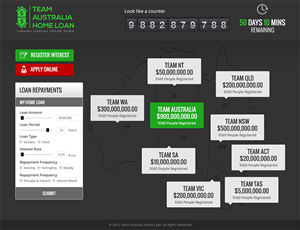 Web Design par RupalTechno pour ce projet | Design : #6235828