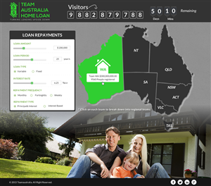 Web Design par Sbss pour ce projet | Design : #6238358