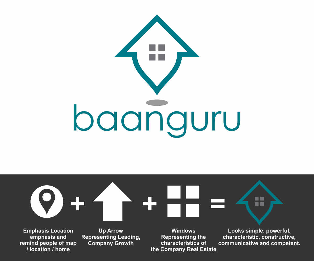 Logo Design by Ayuba Project for Megadodo simulation Games Pte | Design #6221732