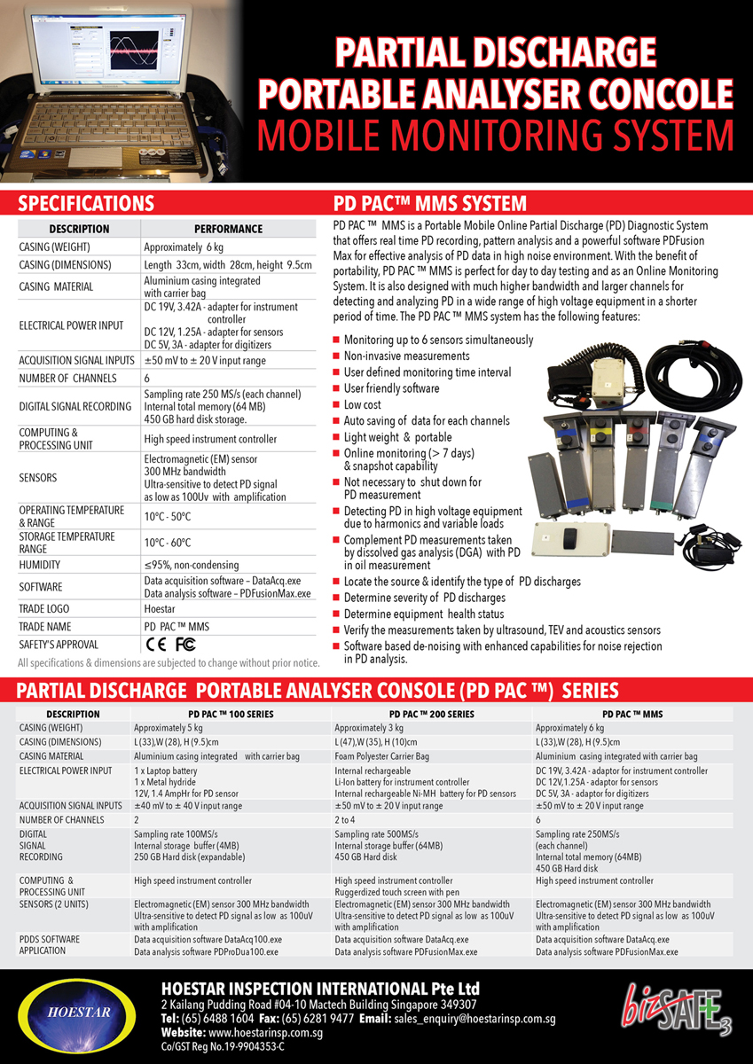 Flyer-Design von Katyas Art and Design für dieses Projekt | Design #6258717