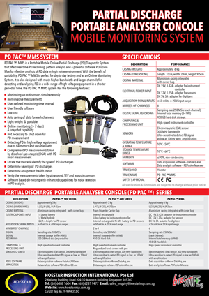 Flyer-Design von Katyas Art and Design für dieses Projekt | Design: #6258719