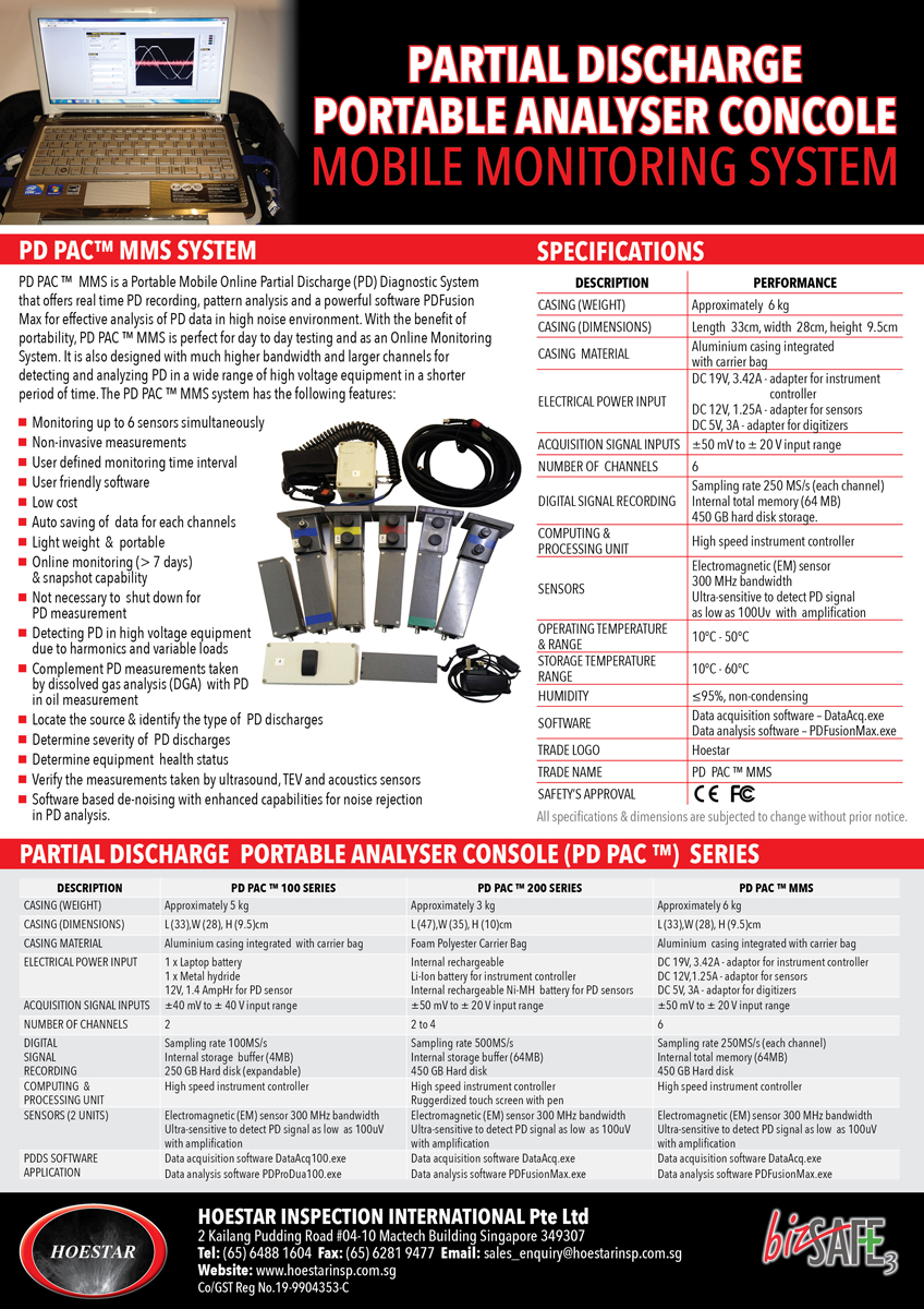 Flyer-Design von Katyas Art and Design für dieses Projekt | Design #6260307