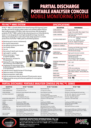 Flyer-Design von Katyas Art and Design für dieses Projekt | Design: #6260307