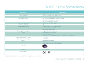 Flyer-Design von Creative_Sinapsi für dieses Projekt | Design: #6261571