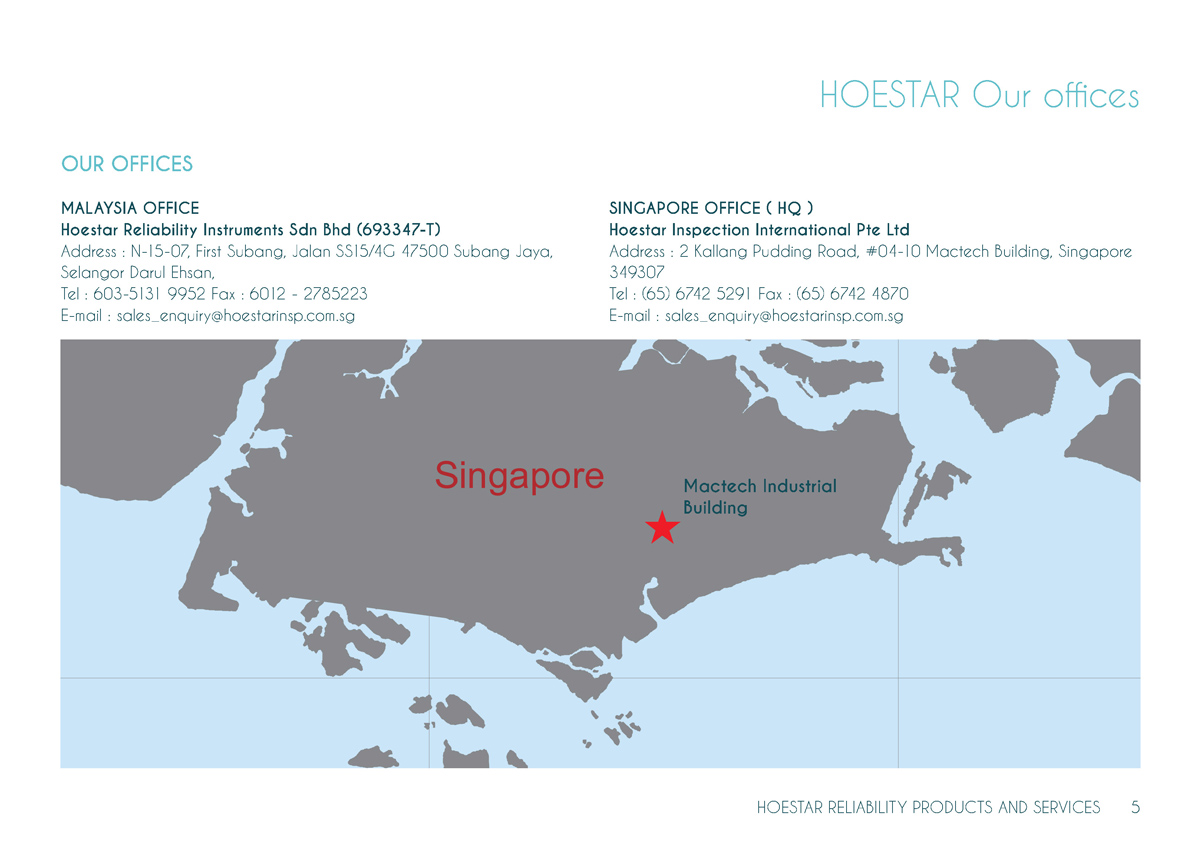 Flyer-Design von Creative_Sinapsi für dieses Projekt | Design #6261578