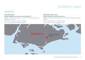 Flyer-Design von Creative_Sinapsi für dieses Projekt | Design: #6261578