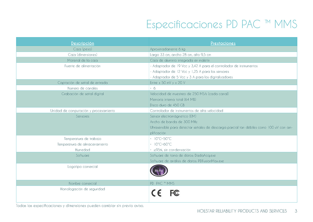 Flyer-Design von Creative_Sinapsi für dieses Projekt | Design #6261586