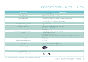 Flyer-Design von Creative_Sinapsi für dieses Projekt | Design: #6261586