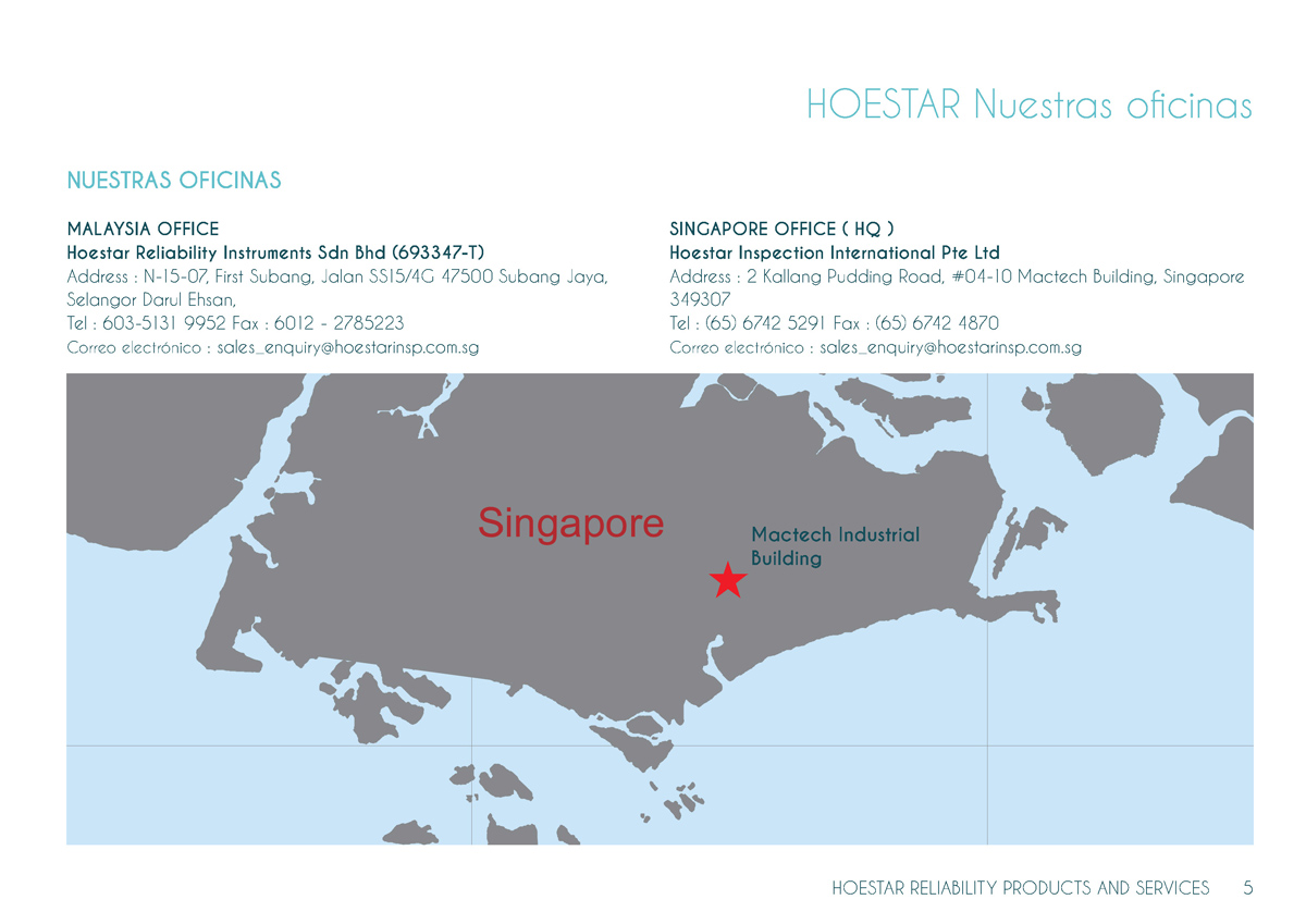 Flyer-Design von Creative_Sinapsi für dieses Projekt | Design #6261596