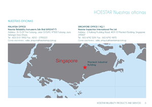 Flyer-Design von Creative_Sinapsi für dieses Projekt | Design: #6261596