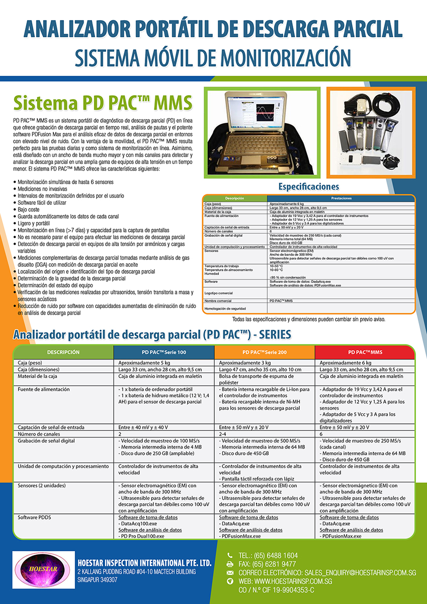 Flyer-Design von VEGA-Designs für dieses Projekt | Design #6262112