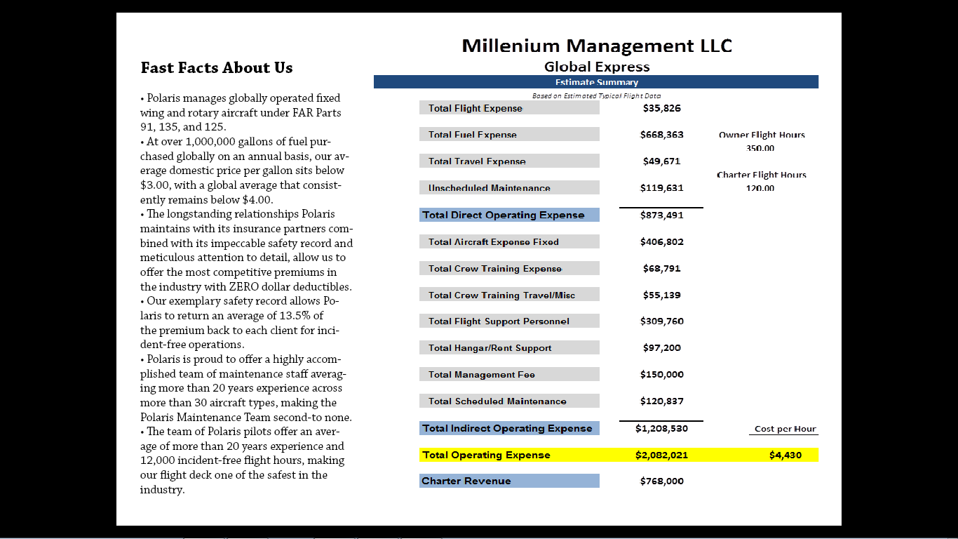 Flyer Design by Dre Ngugi for Polaris Aviation Solutions | Design #6238686